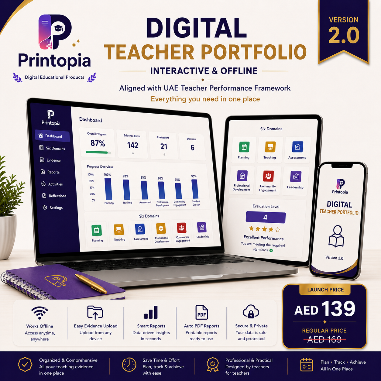 Printopia EduPortfolio™