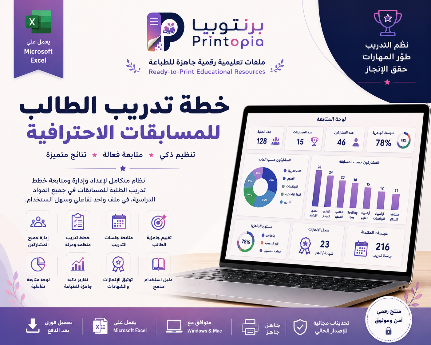 خطة تدريب الطالب للمسابقات الاحترافية