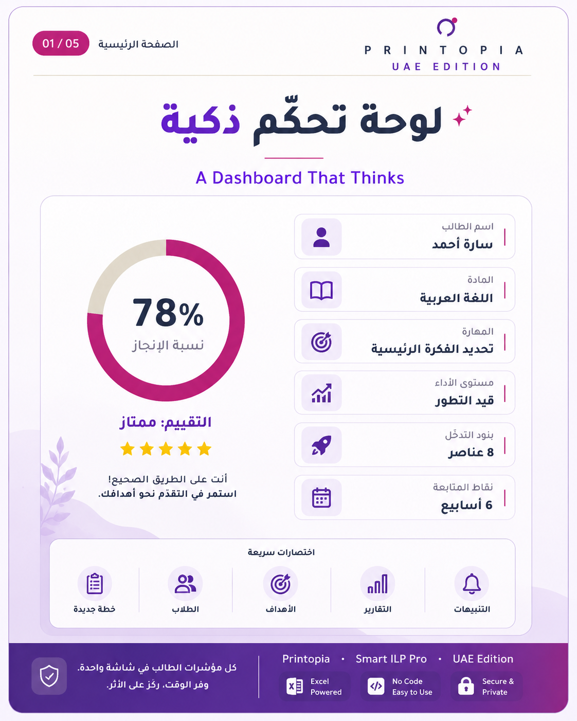 الخطة التعليمية الفردية الذكية برو | Printopia