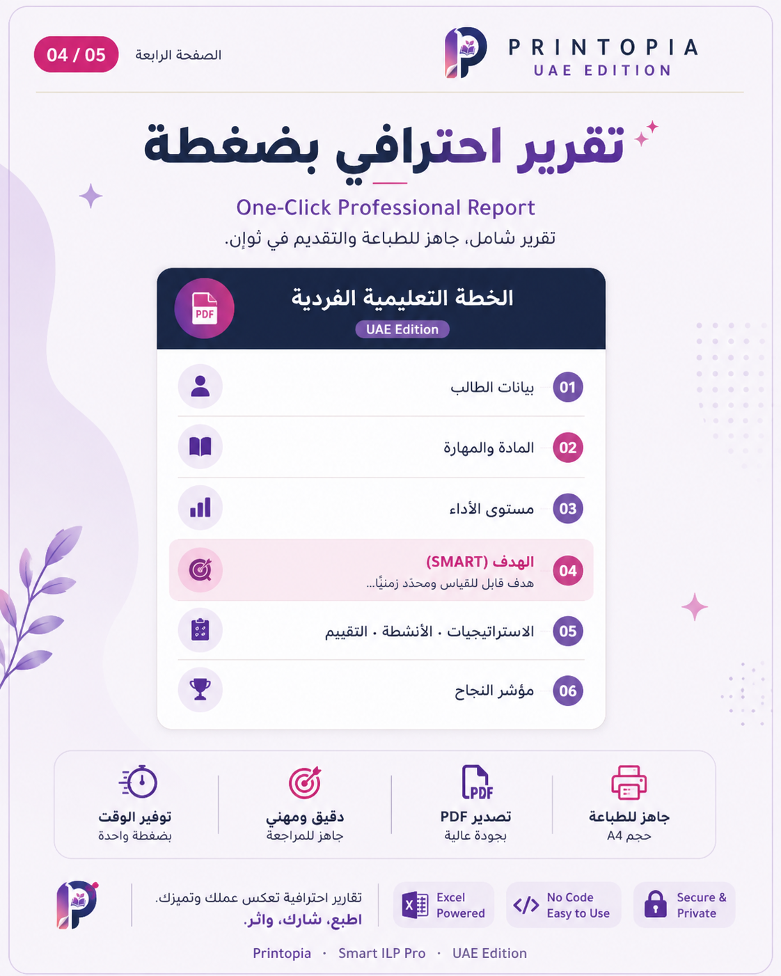 الخطة التعليمية الفردية الذكية برو | Printopia