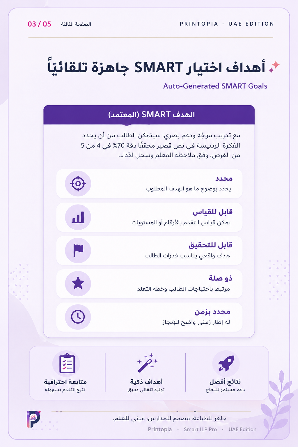 الخطة التعليمية الفردية الذكية برو | Printopia