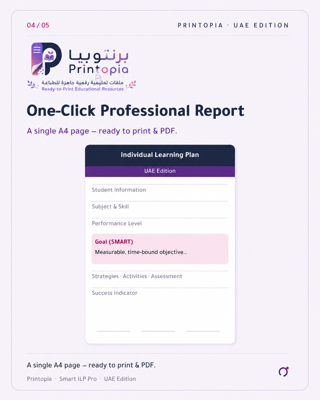 Smart ILP Pro