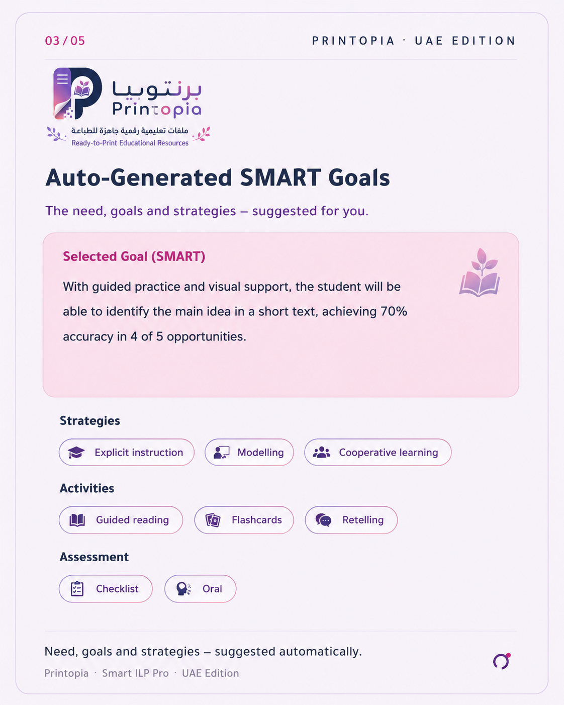 Smart ILP Pro